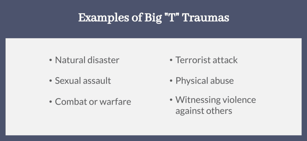 Big T vs Little t Trauma in Young Adults
